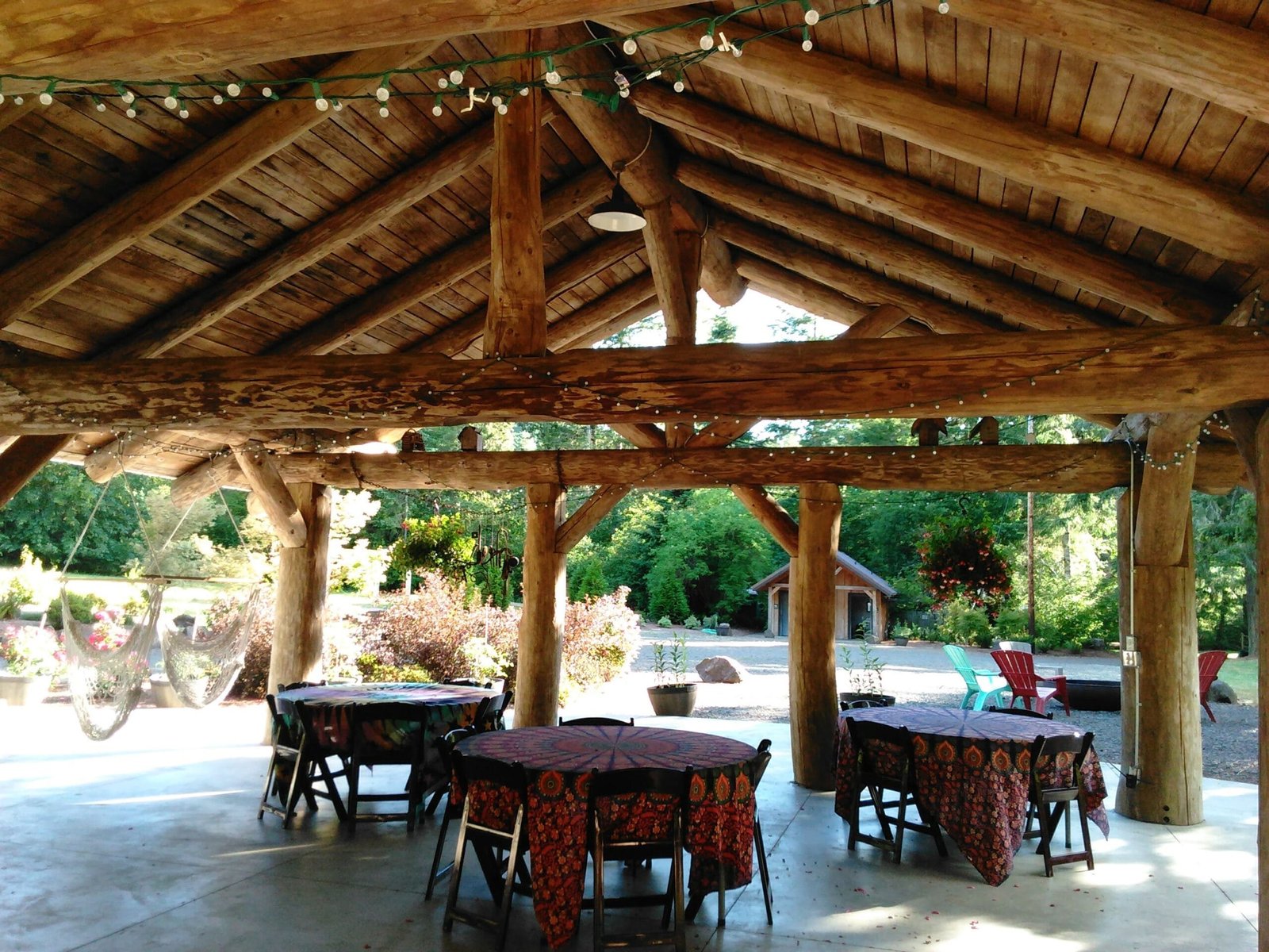 Sales Training: Practical Sales Techniques